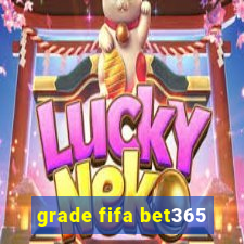 grade fifa bet365